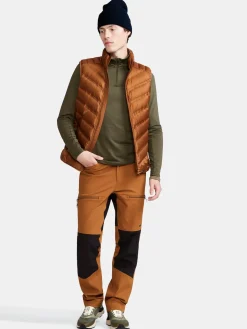 CORE Gain Midlayer M