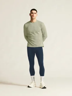 Thermal Mesh CN M